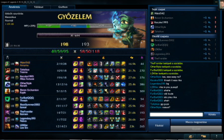 Egy majdnem 70 perces meccs